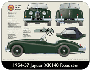 Jaguar XK140 Roadster (wire wheels) 1954-57 Place Mat, Medium